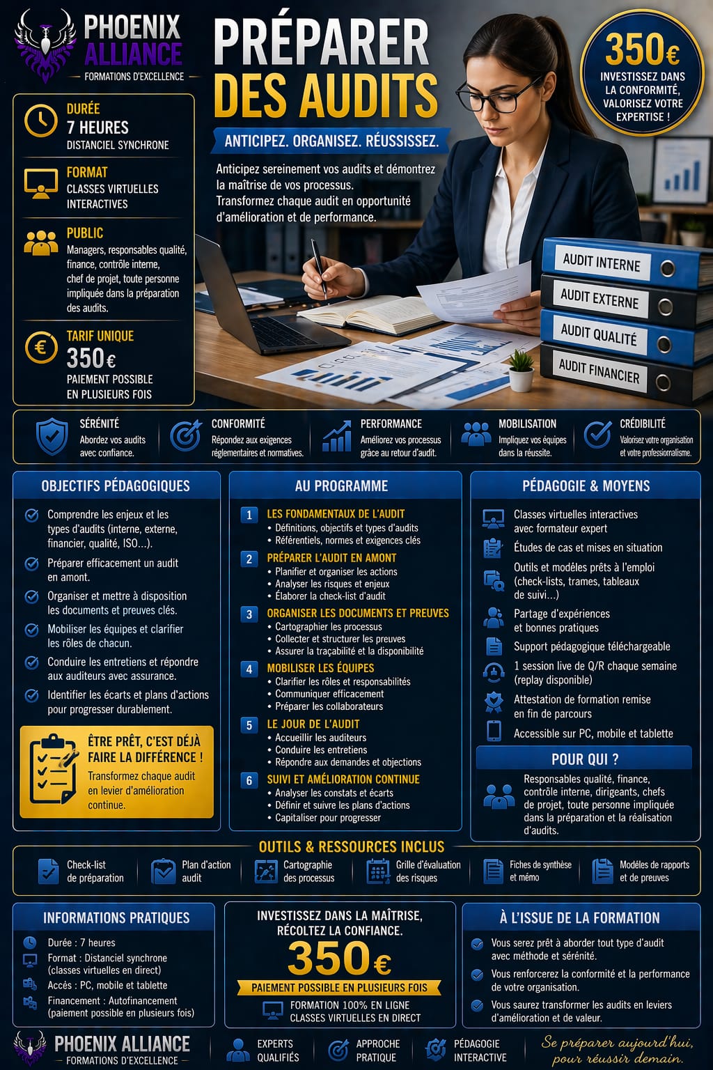 PREPARER DES AUDITS