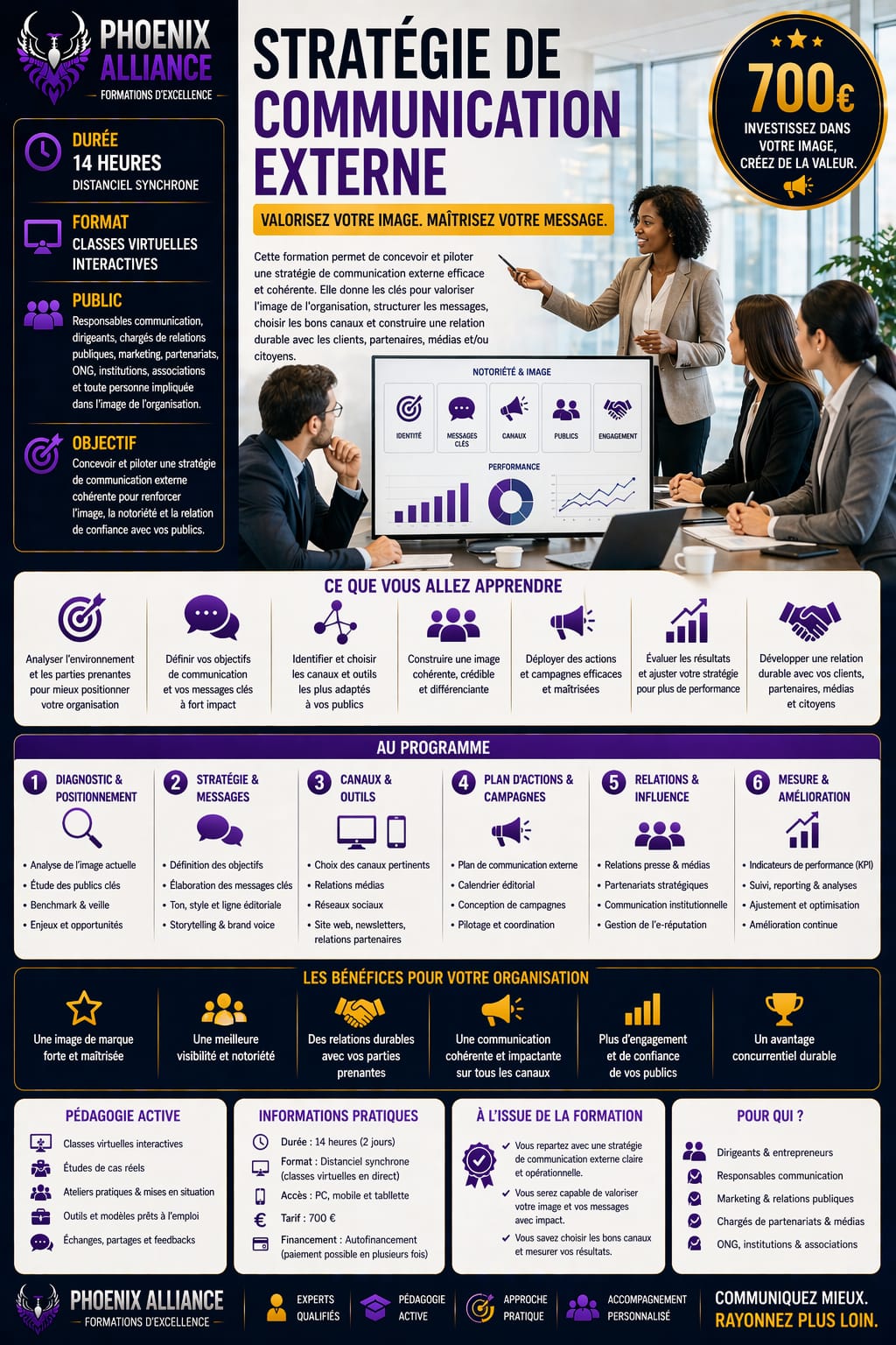 STRATEGIE DE COMMUNICATION EXTERNE