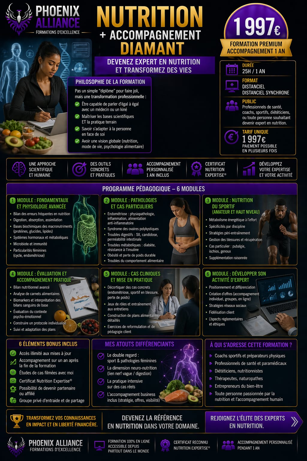 NUTRITION