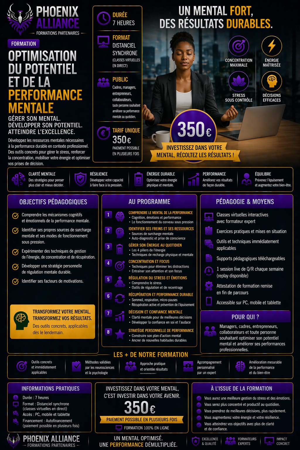 OPTIMISATION DU POTENTIEL ET DE LA PERFORMANCE MENTALE