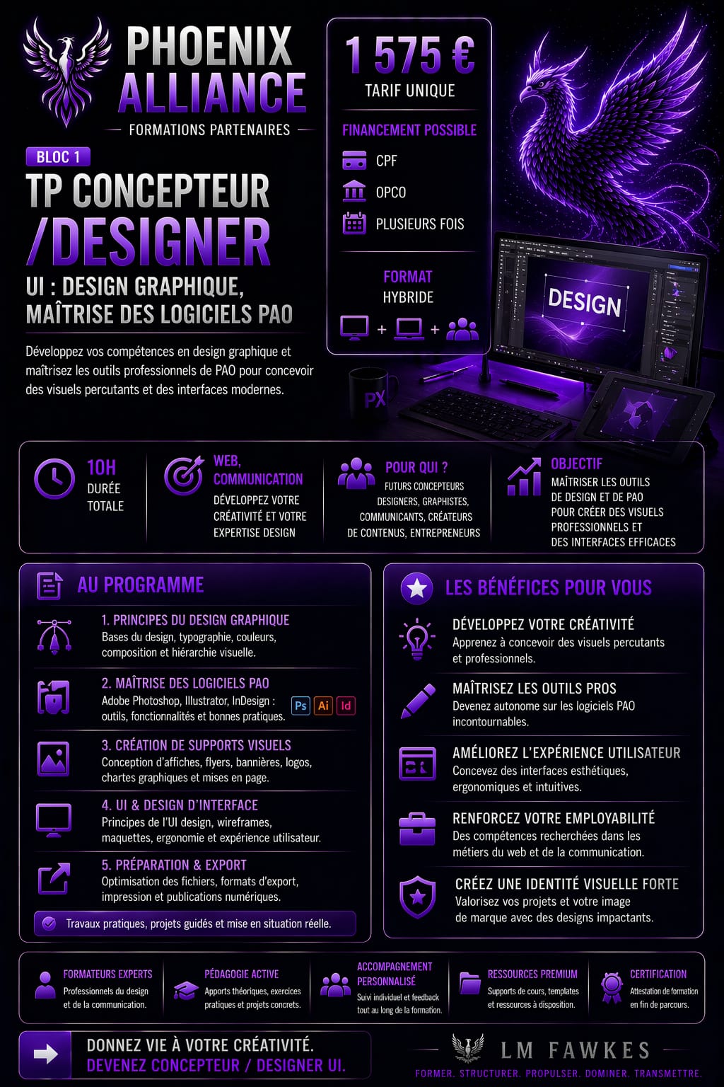 TP CONCEPTEUR / DESIGNER