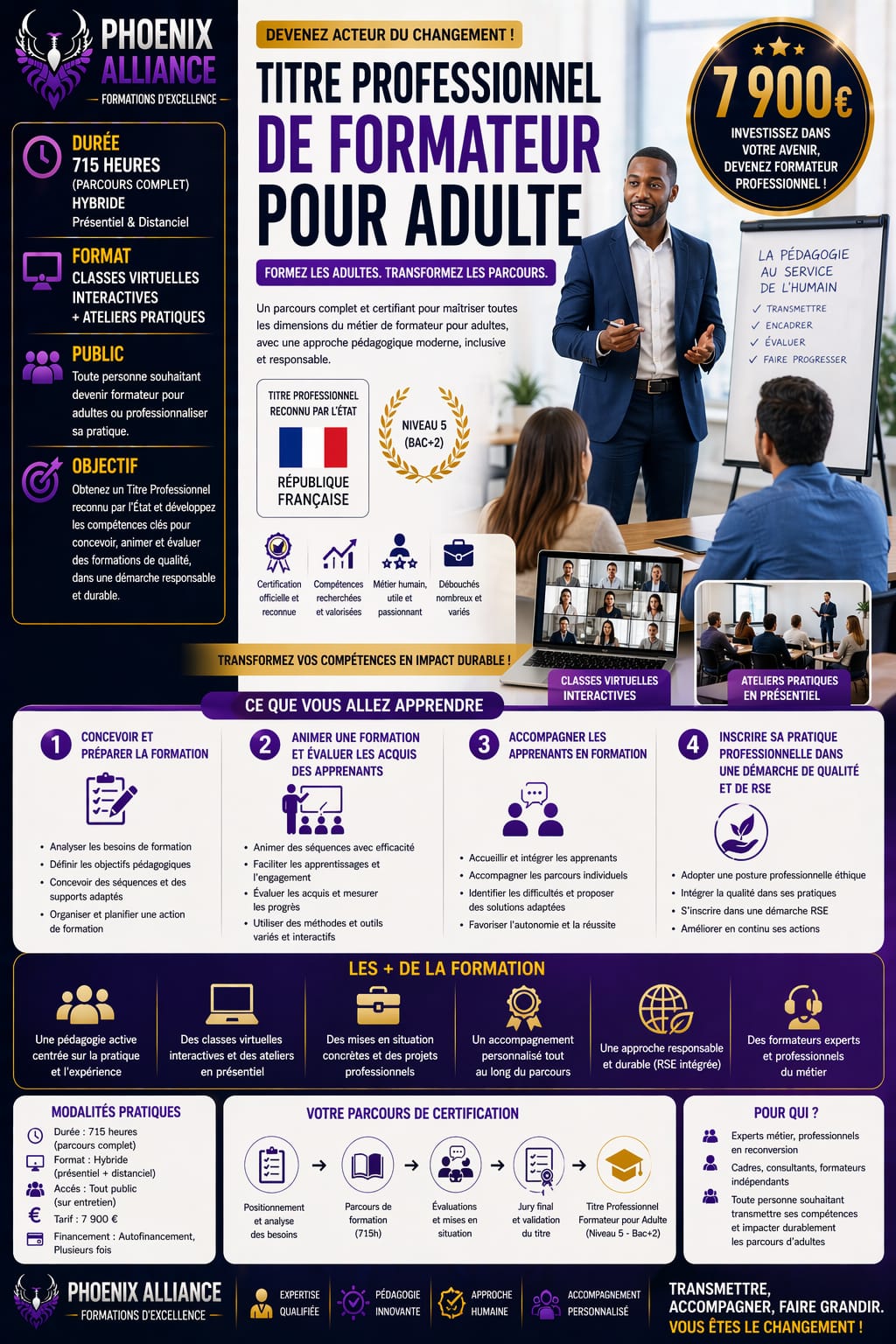 TP FORMATEUR POUR ADULTE
