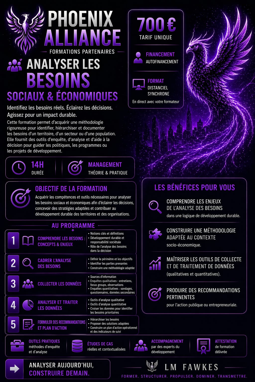 ANALYSER LES BESOINS ECONOMIQUES ET SOCIAUX