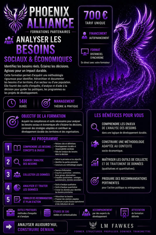 ANALYSER LES BESOINS ECONOMIQUES ET SOCIAUX