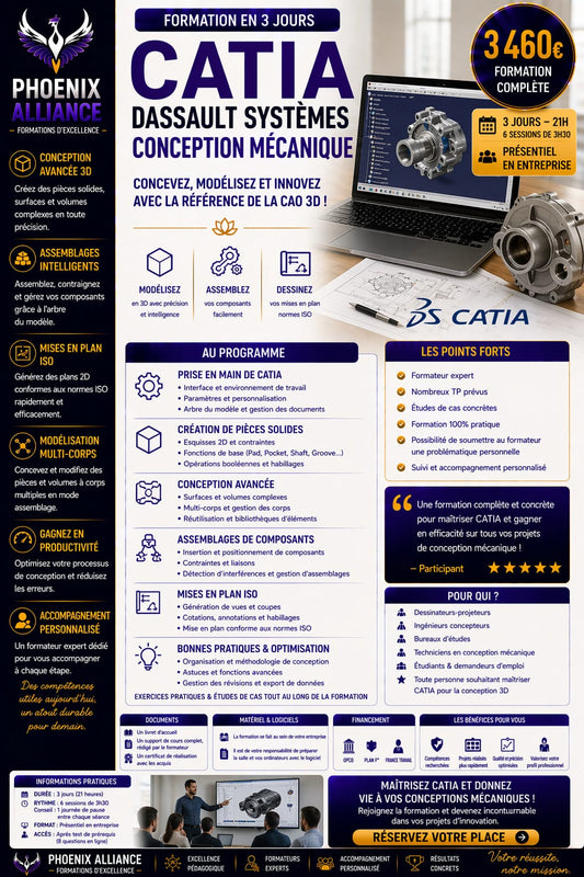 CATIA