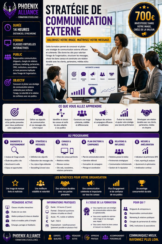 STRATEGIE DE COMMUNICATION EXTERNE