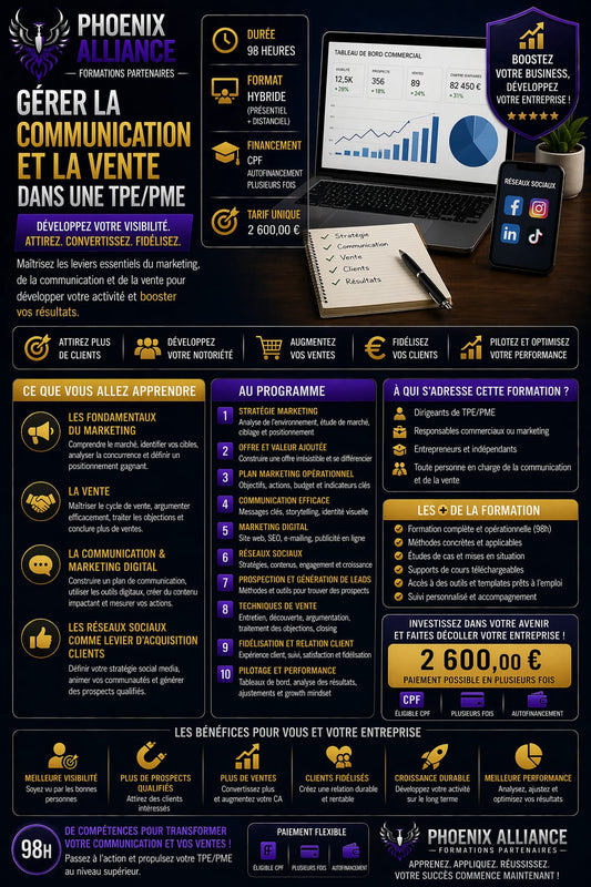 GERER LA COMMUNICATION ET LA VENTE