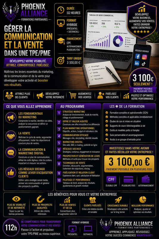 GERER LA COMMUNICATION ET LA VENTE