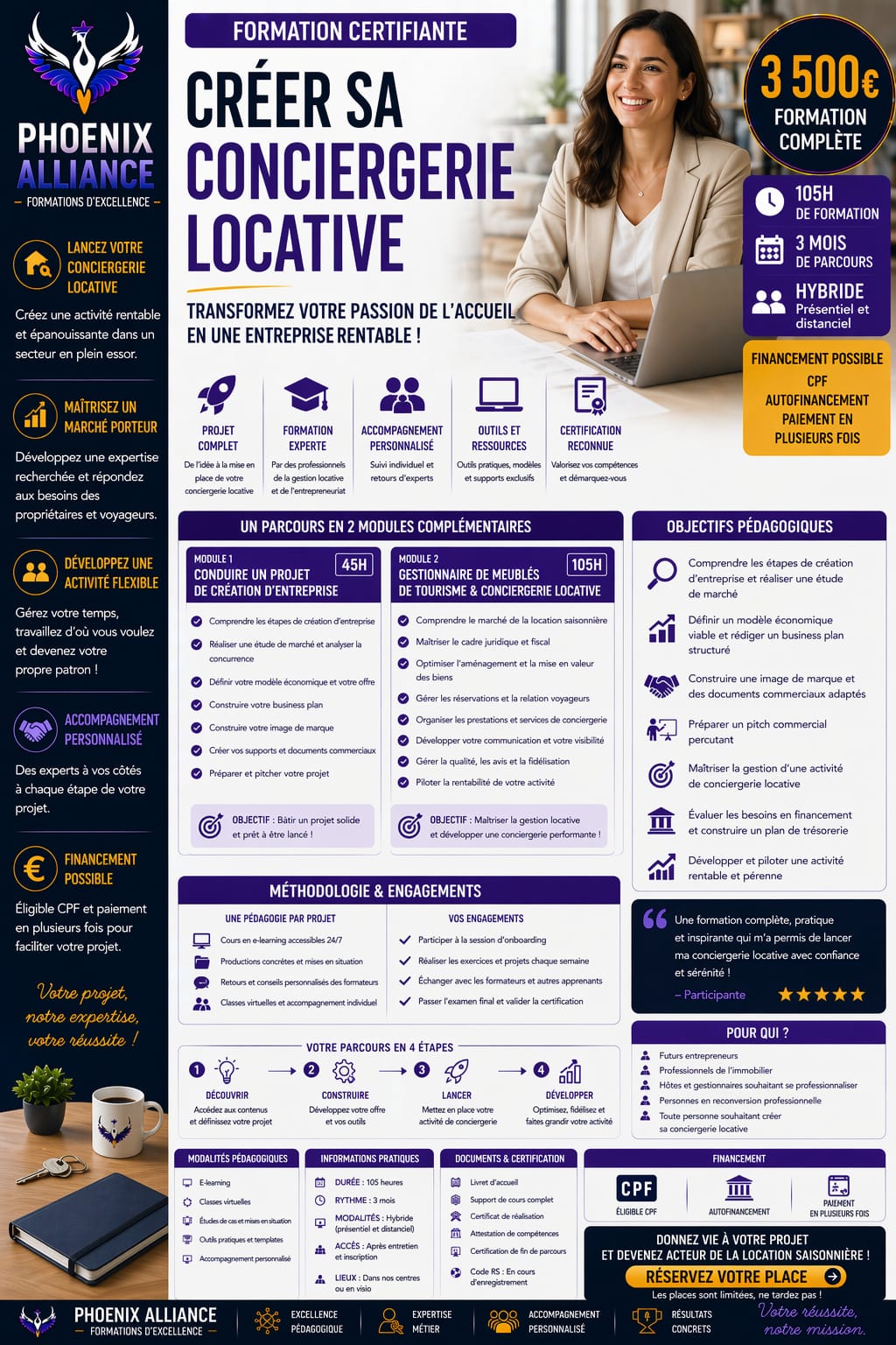 CREER SA CONCIERGERIE LOCATIVE