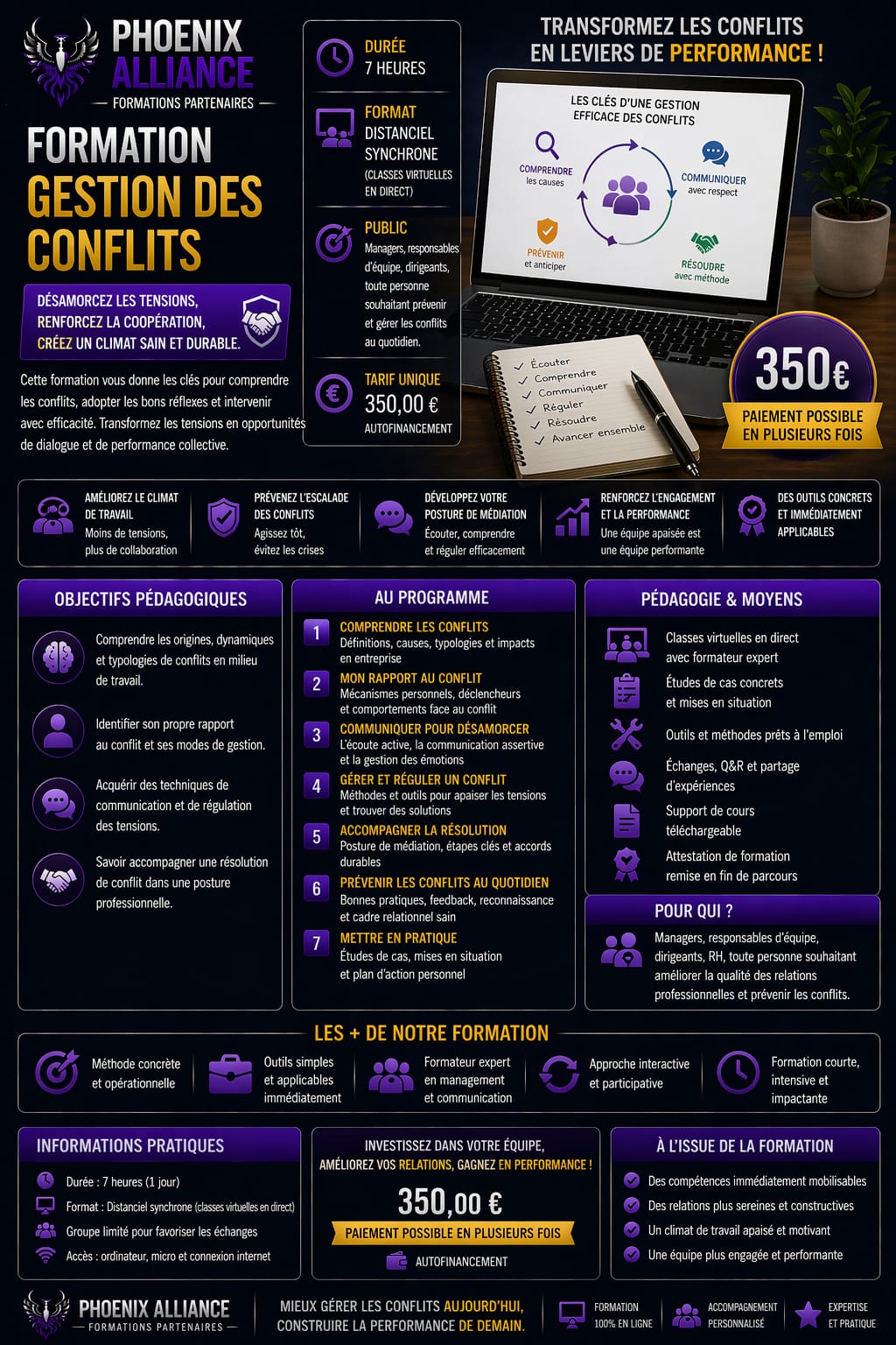 GESTION DES CONFLITS