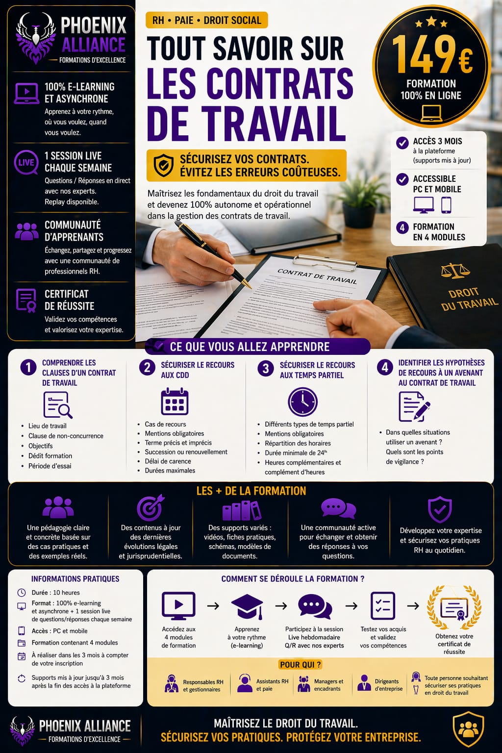 TOUT SAVOIR SUR LES CONTRATS DE TRAVAIL