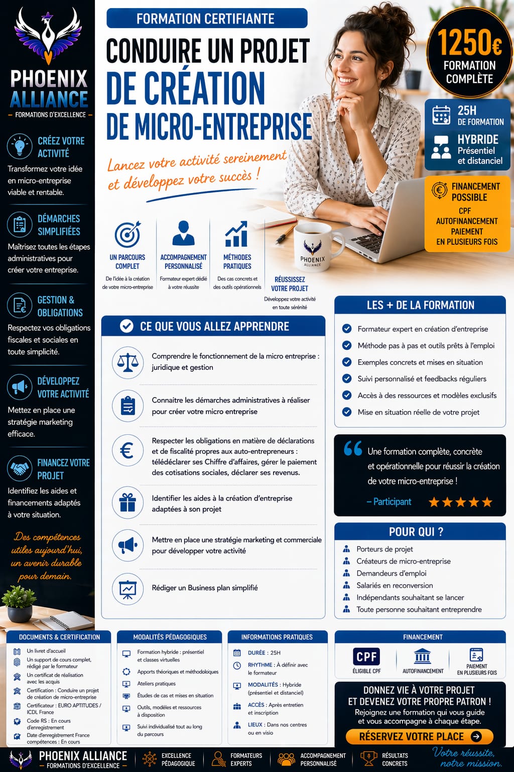 CREER SA MICRO ENTREPRISE