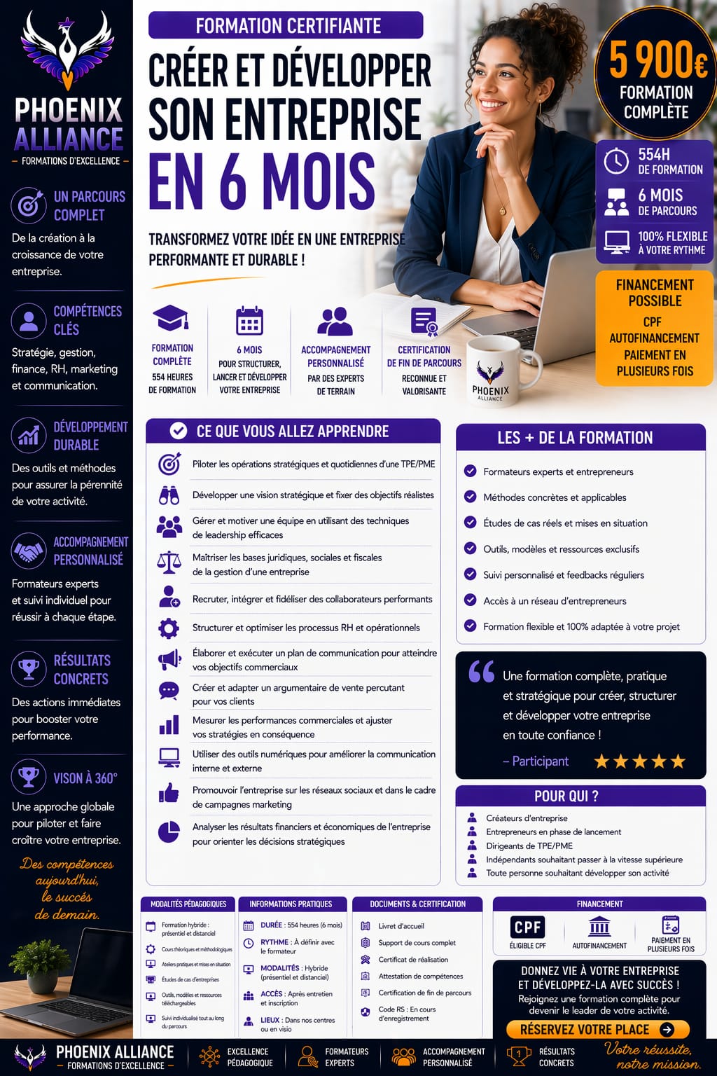 CREER ET DEVELOPPER SON ENTREPRISE EN 6 MOIS