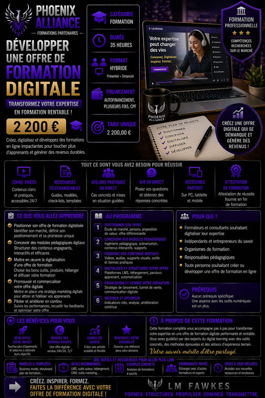 CONCEVOIR ANIMER ET EVALUER UNE ACTION DE FORMATION