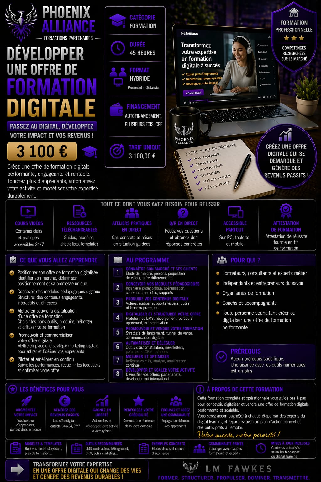 CONCEVOIR ANIMER ET EVALUER UNE ACTION DE FORMATION