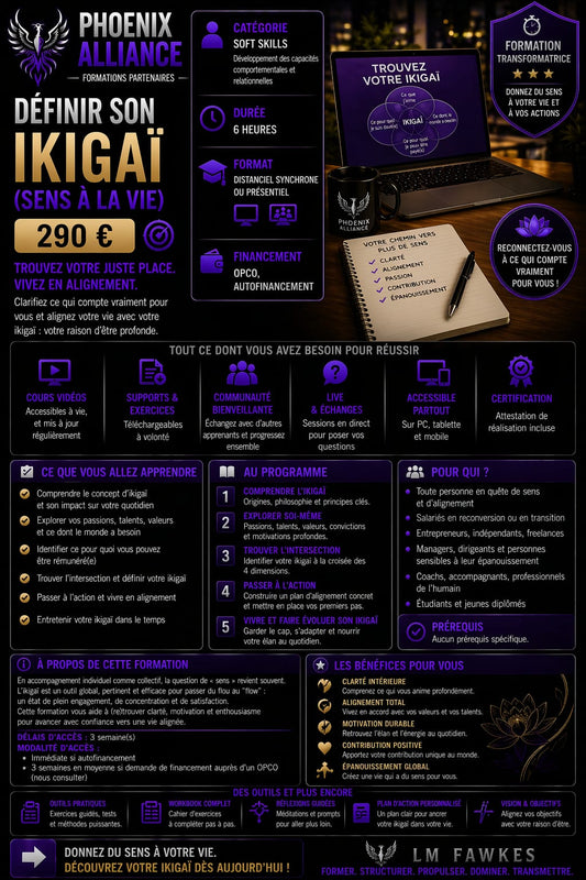 DEFINIR SON IKIGAI / SENS DE LA VIE