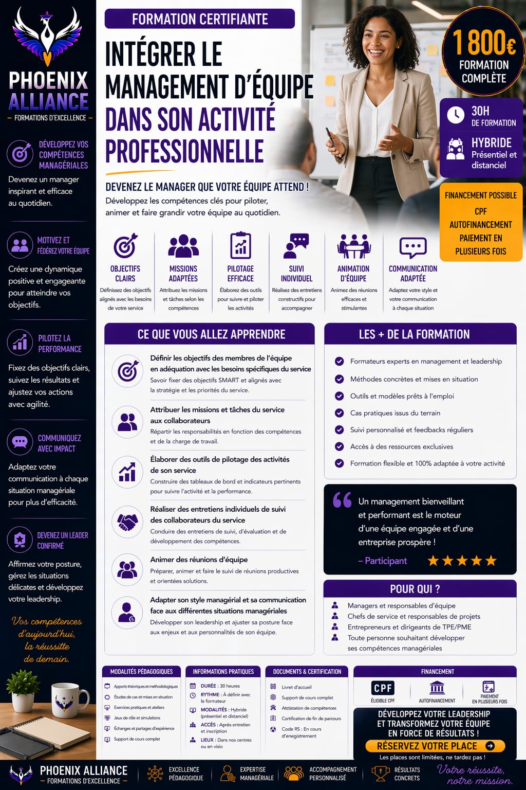 MANAGEMENT D'EQUIPE