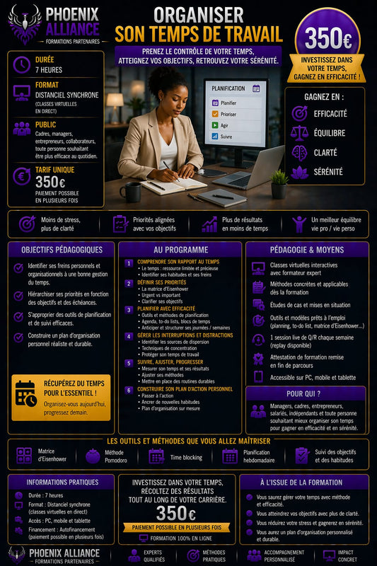 ORGANISER SON TEMPS DE TRAVAIL