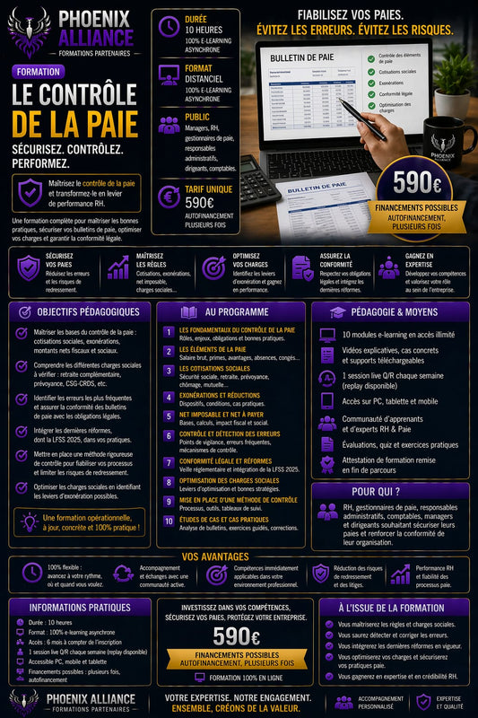LE CONTROLE DE LA PAIE
