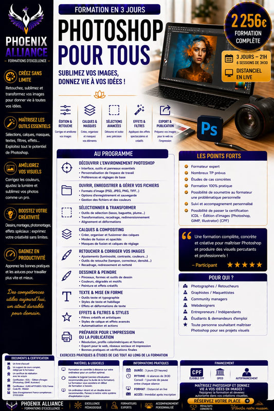 PHOTOSHOP POUR TOUS