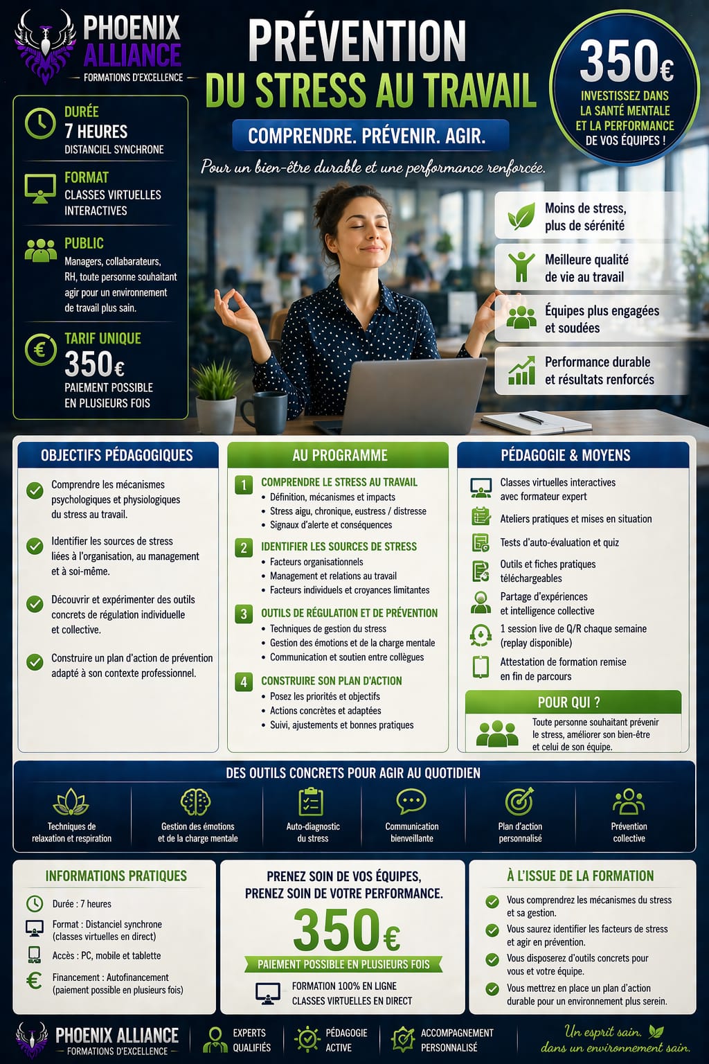 PREVENTION DU STRESS AU TRAVAIL