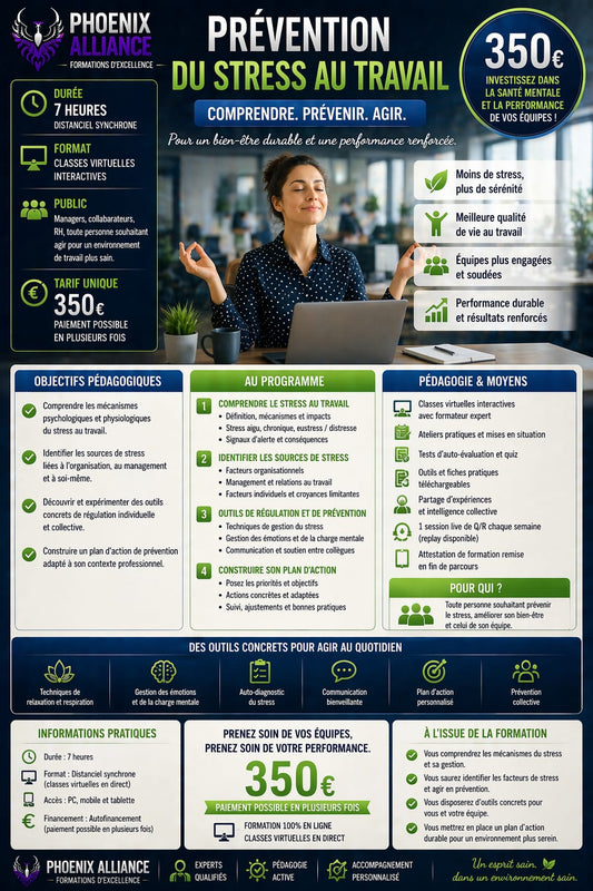 PREVENTION DU STRESS AU TRAVAIL