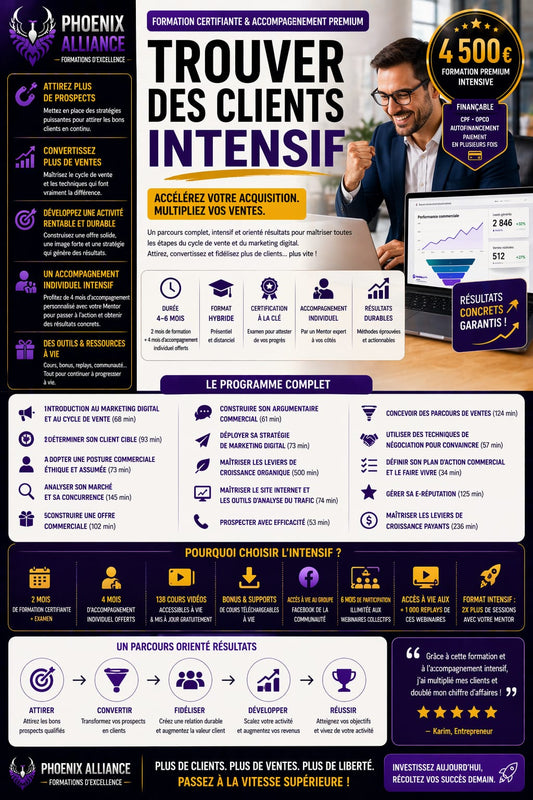 TROUVER DES CLIENTS INTENSIF